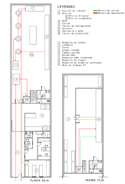 Archivo:Planta con recorrido.png