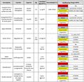 Miniatura de la versión del 12:15 30 jun 2017