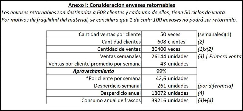Archivo:DT2017G3-13.png