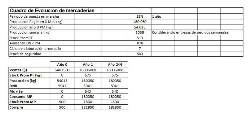 Archivo:CUADRO13.jpg