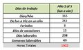 Miniatura de la versión del 01:46 30 jun 2017