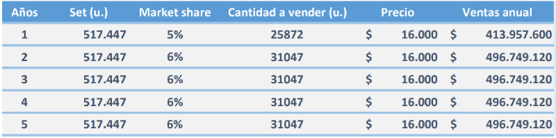 Archivo:3333333.png