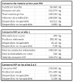 Miniatura de la versión del 06:38 27 jul 2021