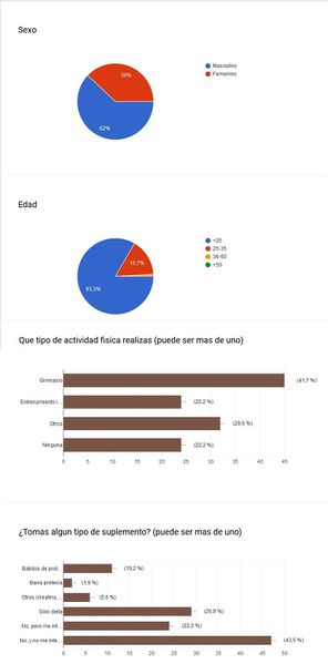Archivo:Encuesta 2.jpg