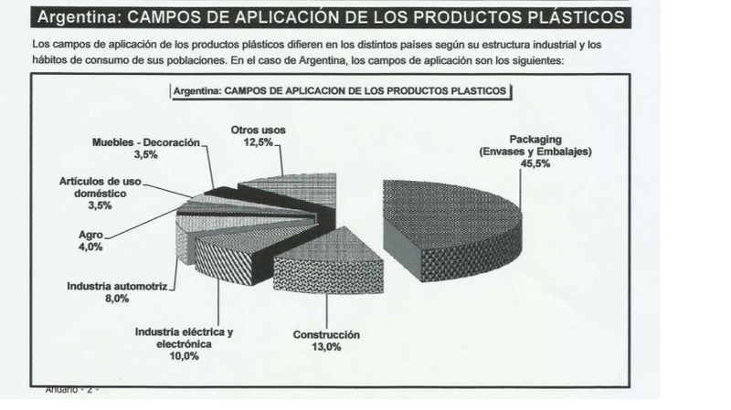Archivo:INDUSTRIA PLASTICA.jpg