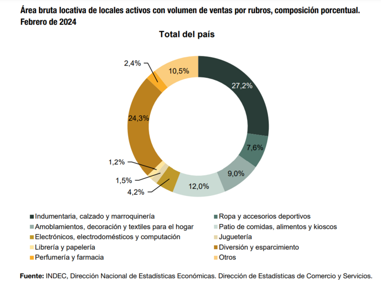 Archivo:Imagedvdv.png