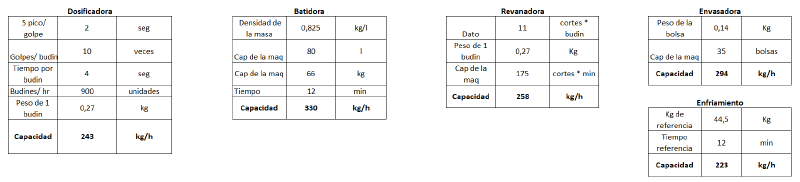 Archivo:Captura de pantalla 2022-09-02 152819.png