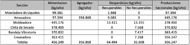 Archivo:Rtg.png