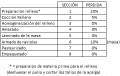 Miniatura de la versión del 18:12 8 jul 2022