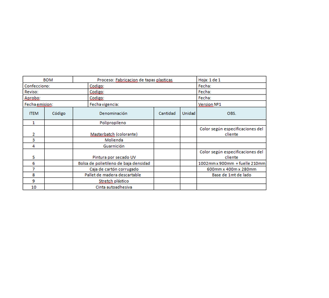 Archivo:3Materiales EDP.png