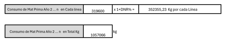 Archivo:Cons MP 2.png
