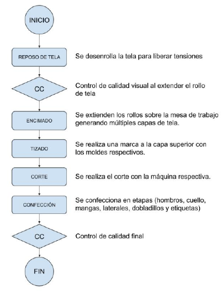 Archivo:G1319img07.png