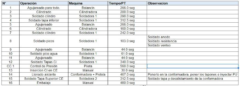 Archivo:WhatsApp Image 2021-08-17 at 17.23.32.jpg
