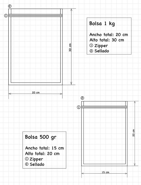 Archivo:Plano bolsas.jpg