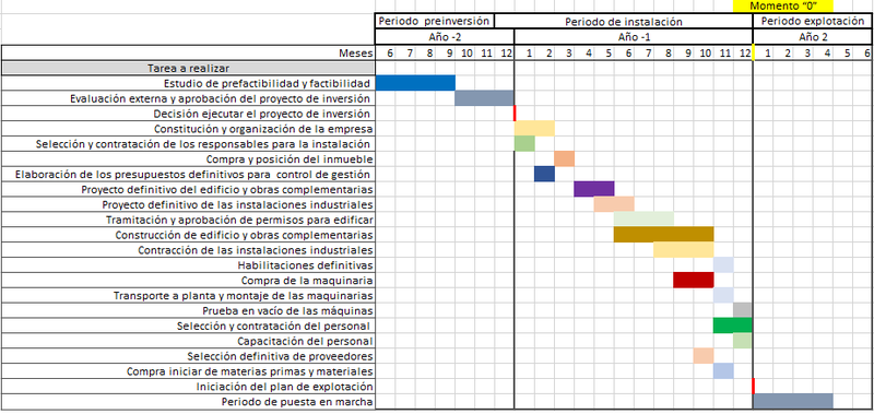 Archivo:Diag.png