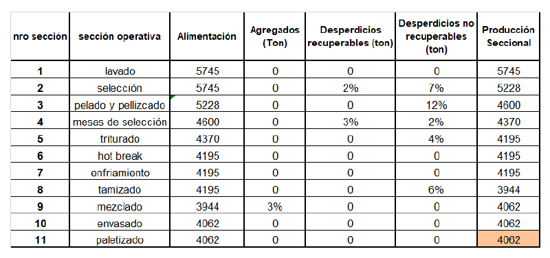 Archivo:Ej 5.png