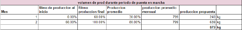 Archivo:11 a.png