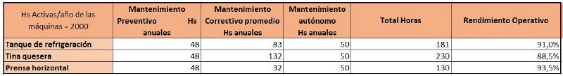 Archivo:EDP1.jpg