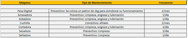 Archivo:Grupo2-correcion1.png