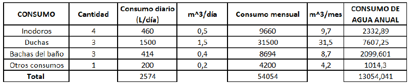 Archivo:Image agua.png