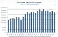 Miniatura de la versión del 18:34 10 may 2019