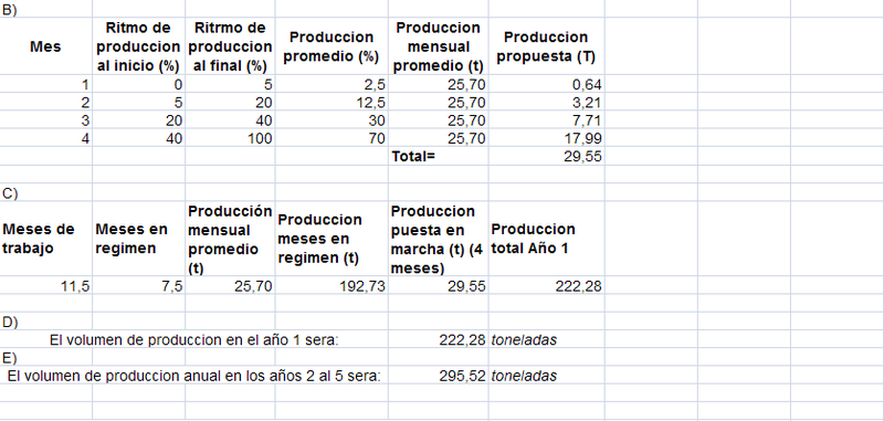 Archivo:6b,6c,6d,6e.jpeg
