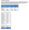 Miniatura de la versión del 18:14 31 ago 2016