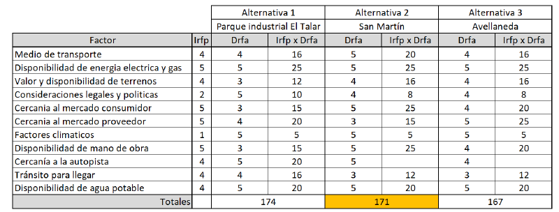 Archivo:Captura de pantalla 2022-06-26 192438.png