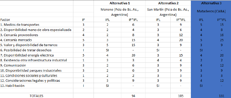 Archivo:Fisico5.png