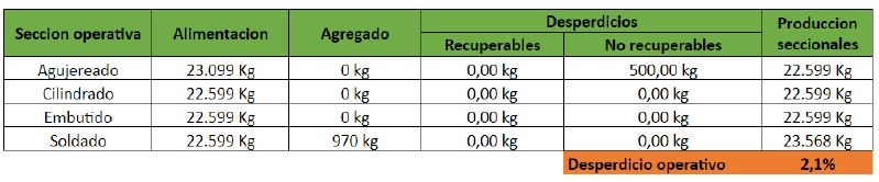 Archivo:Imagee111.png