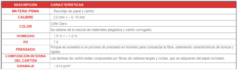 Archivo:Carton2mm.png