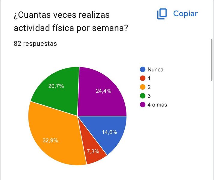 Archivo:WhatsApp Image 2024-05-16 at 1.17.09 PM.jpg