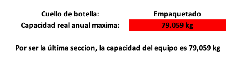 Archivo:Cuello bot.png