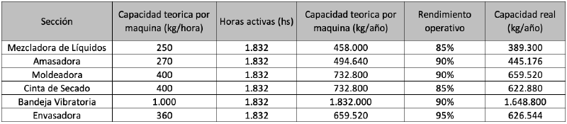 Archivo:Er.png