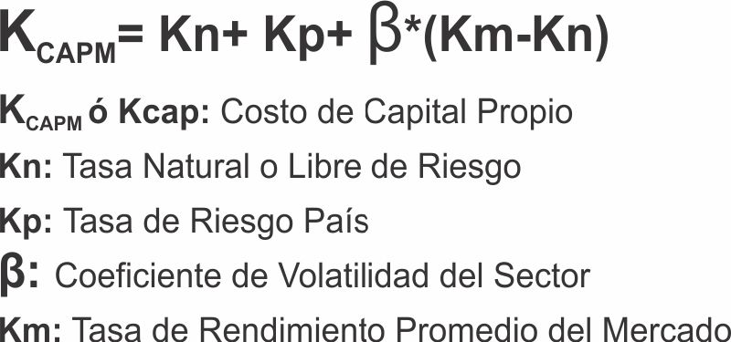 Archivo:Kcapm.jpg