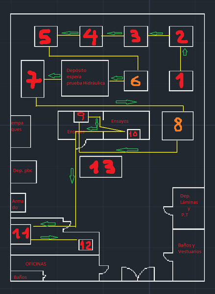 Archivo:Recorrido.png