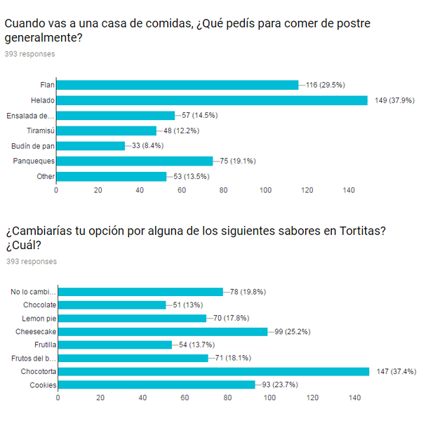 Archivo:2017G3-9EN.png
