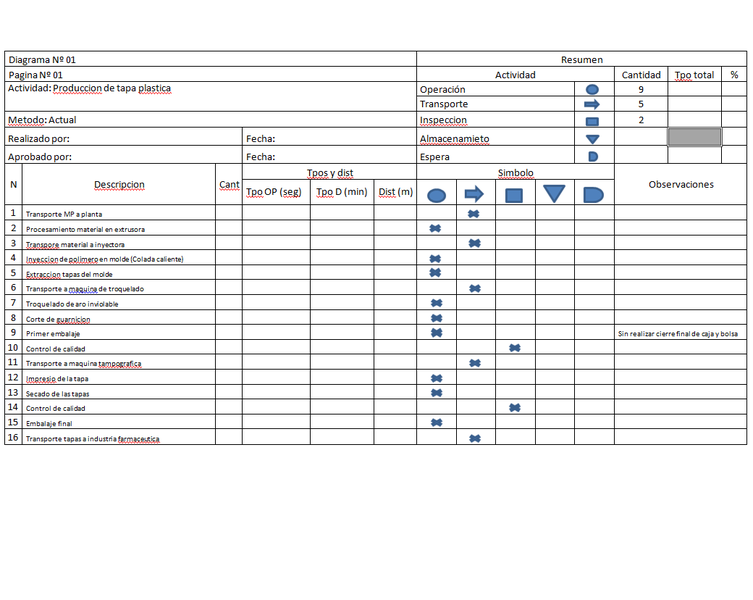 Archivo:3CAP.png