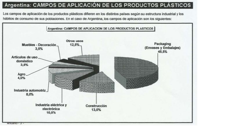 Archivo:Esquema básico de la producción a nivel nacional.jpg