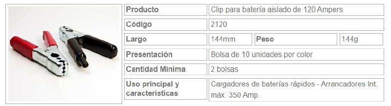 Archivo:WhatsApp Image 2020-07-02 at 00.05.14 (2).jpg