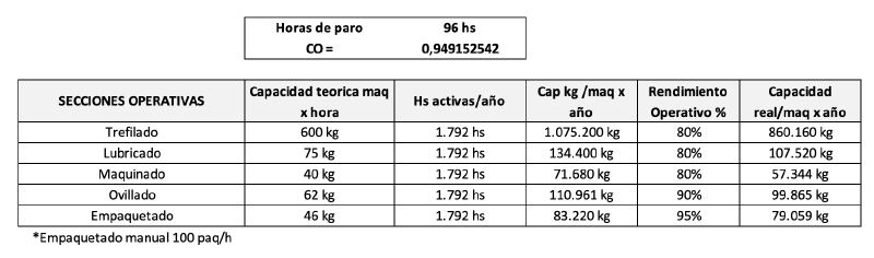 Archivo:Captura de pantalla 2023-08-24 a la(s) 18.18.28.png