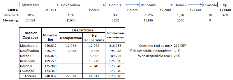 Archivo:Image balance anual.png