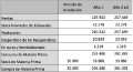 Miniatura de la versión del 03:59 23 jul 2022