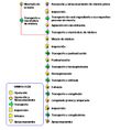 Miniatura de la versión del 15:14 6 jul 2018