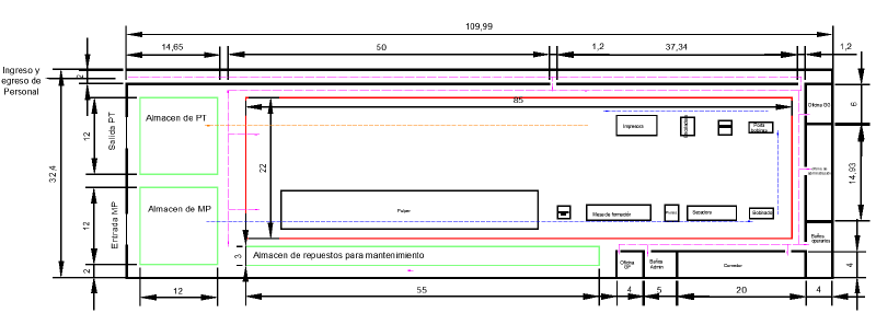Archivo:Plano evp3.png