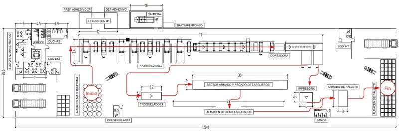 Archivo:Antproyecto de la planta.jpg