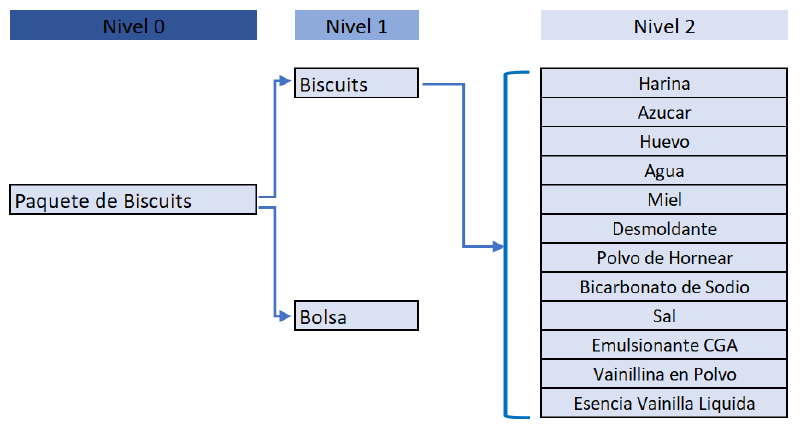 Archivo:Captura de pantalla 2022-06-26 192843.png