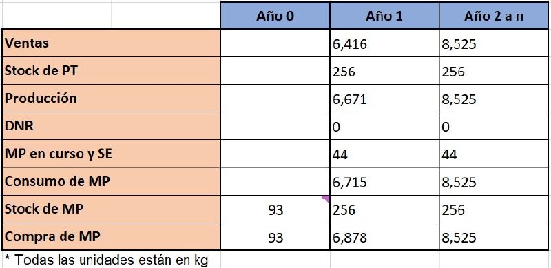 Archivo:EVMERC ZAMAK.jpg