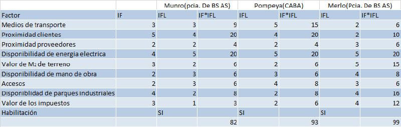 Archivo:Fisico 1 mod.png