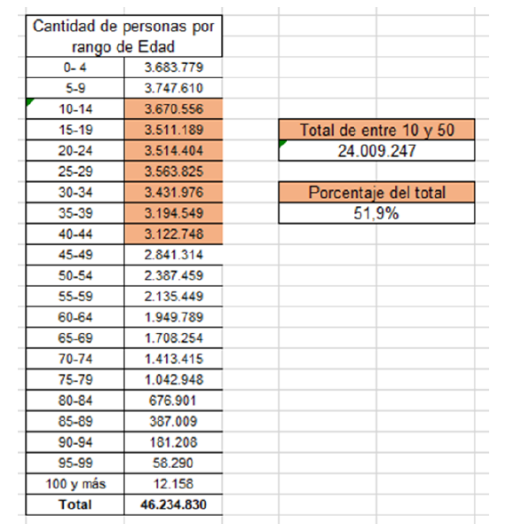 Archivo:Foto5-grupo12.png